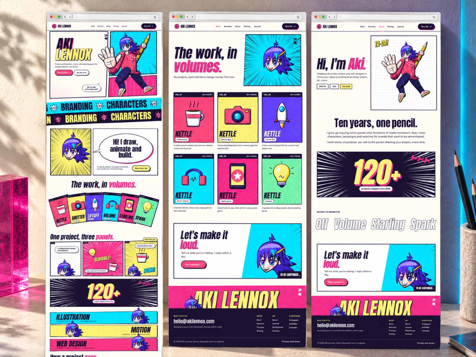 Aki Lennox template, view 2