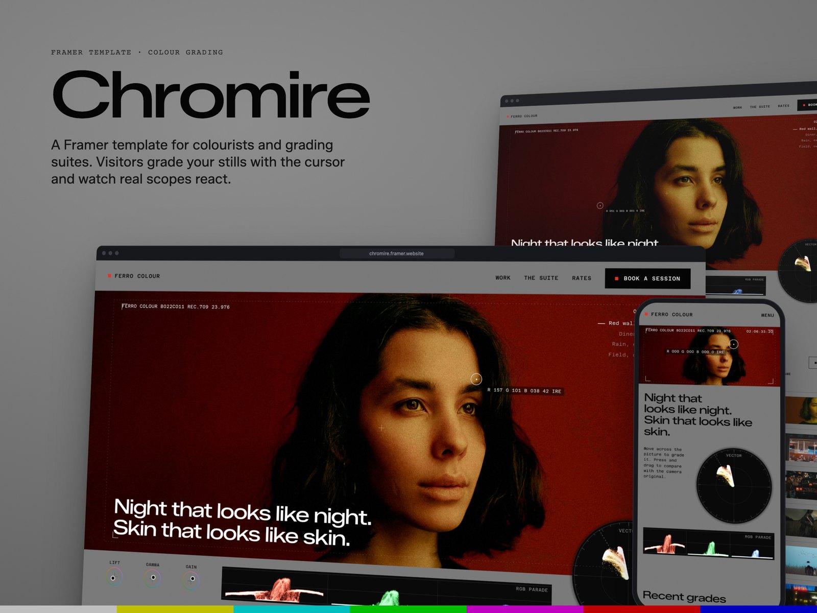 Chromire Framer template