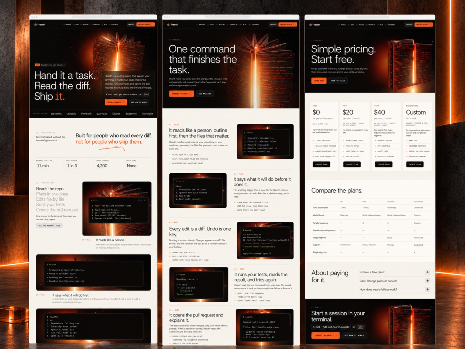 Codemaxx template, view 2