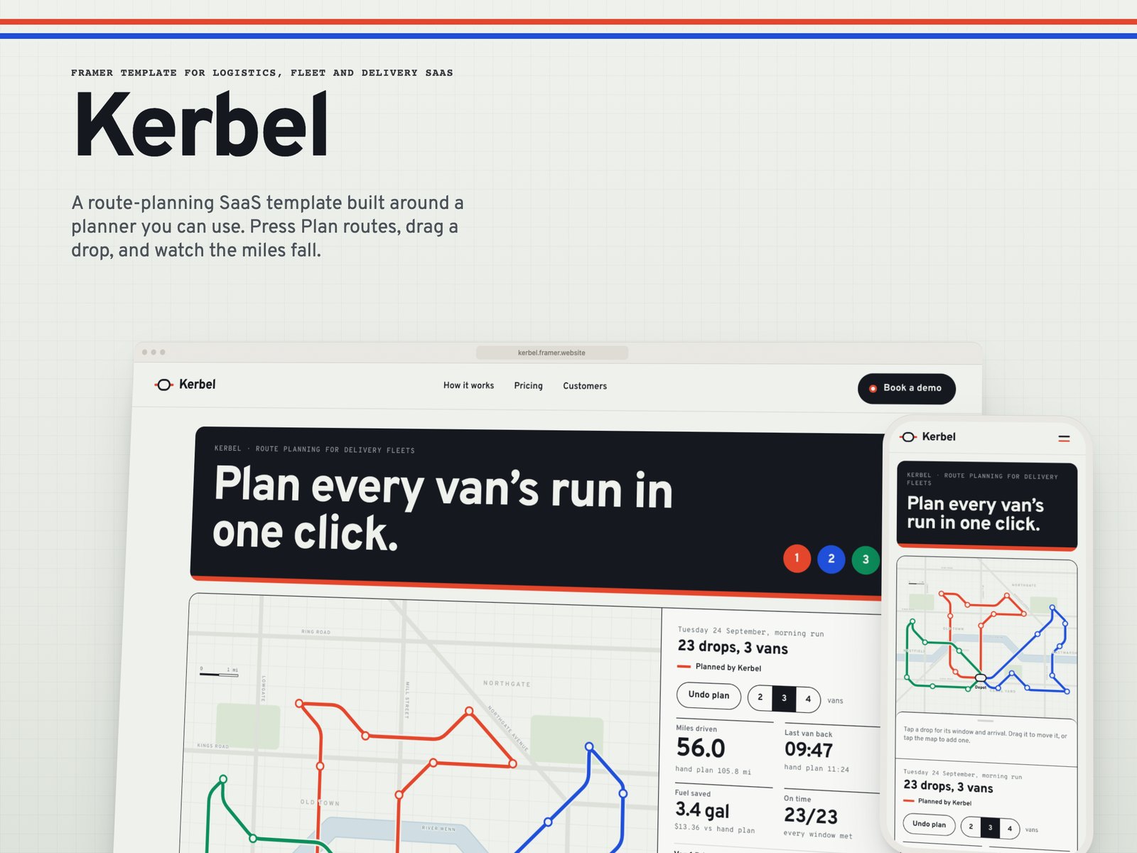 Kerbel Framer template