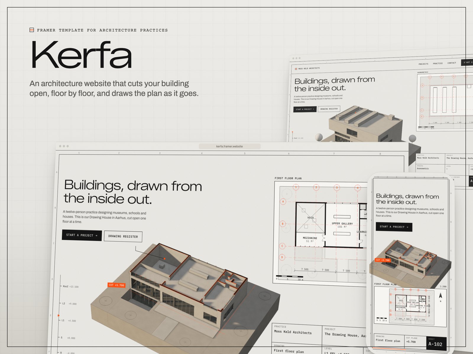 Kerfa Framer template