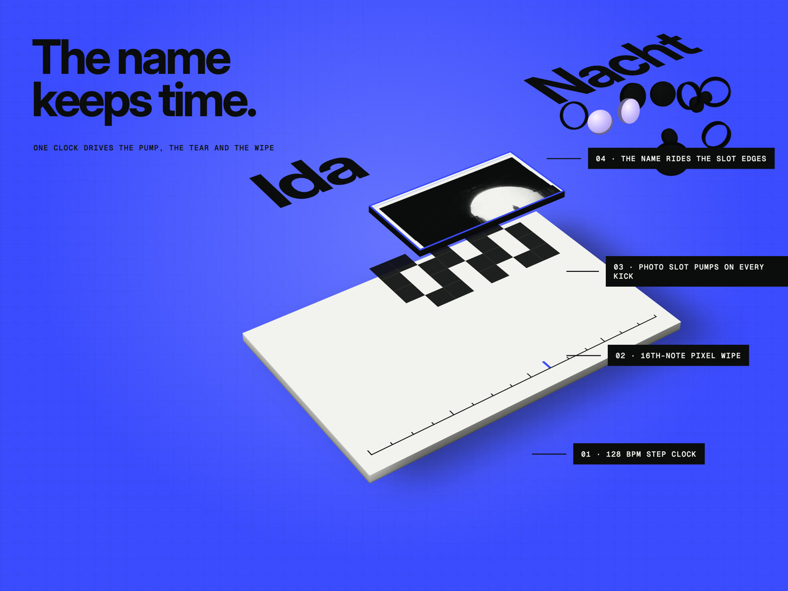 Kickgrid template, view 2