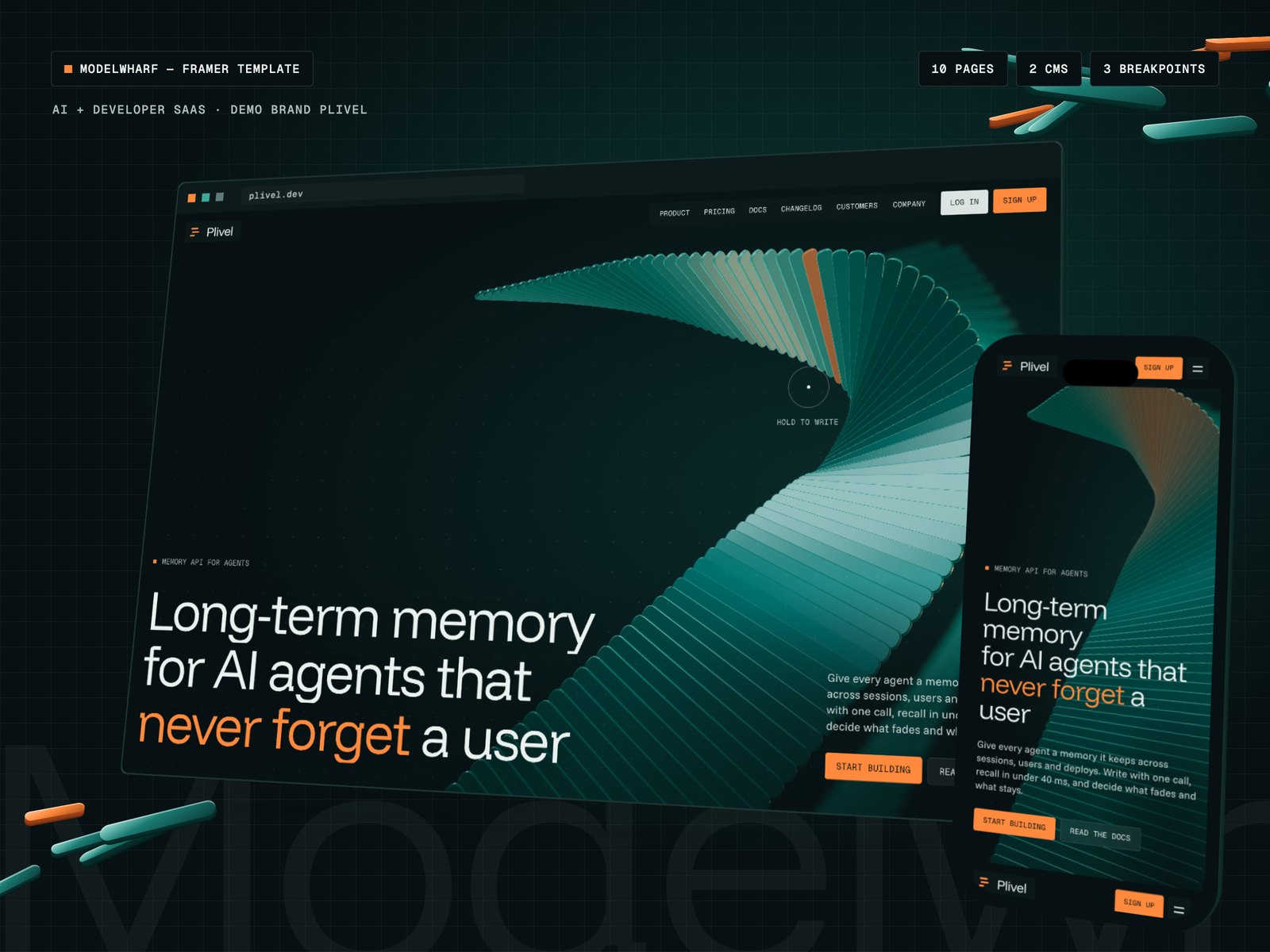 Modelwharf Framer template