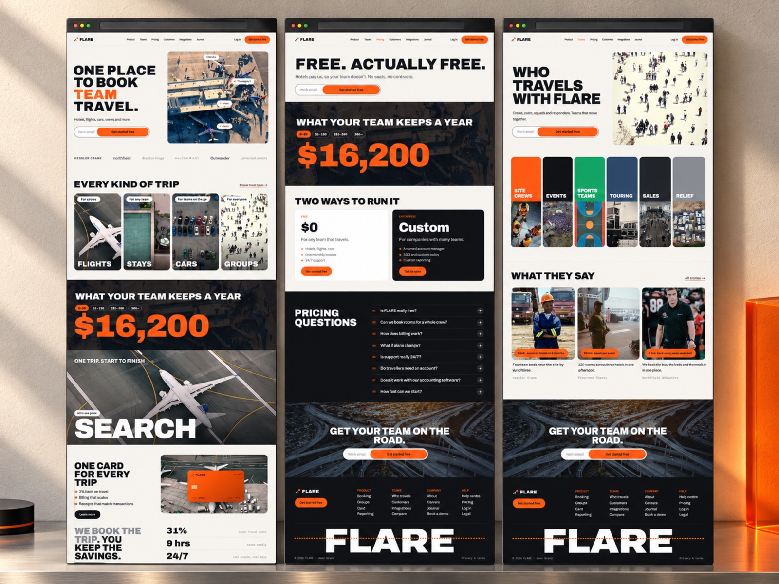 Tripdesk template, view 2